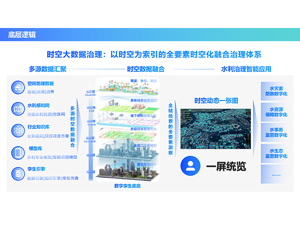 64899d05ea7b3930_300